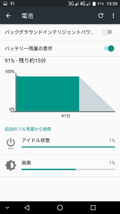 スリープにならない現象を解決できるかどうか コヴィア ネットワークス G07 Simフリー のクチコミ掲示板 価格 Com