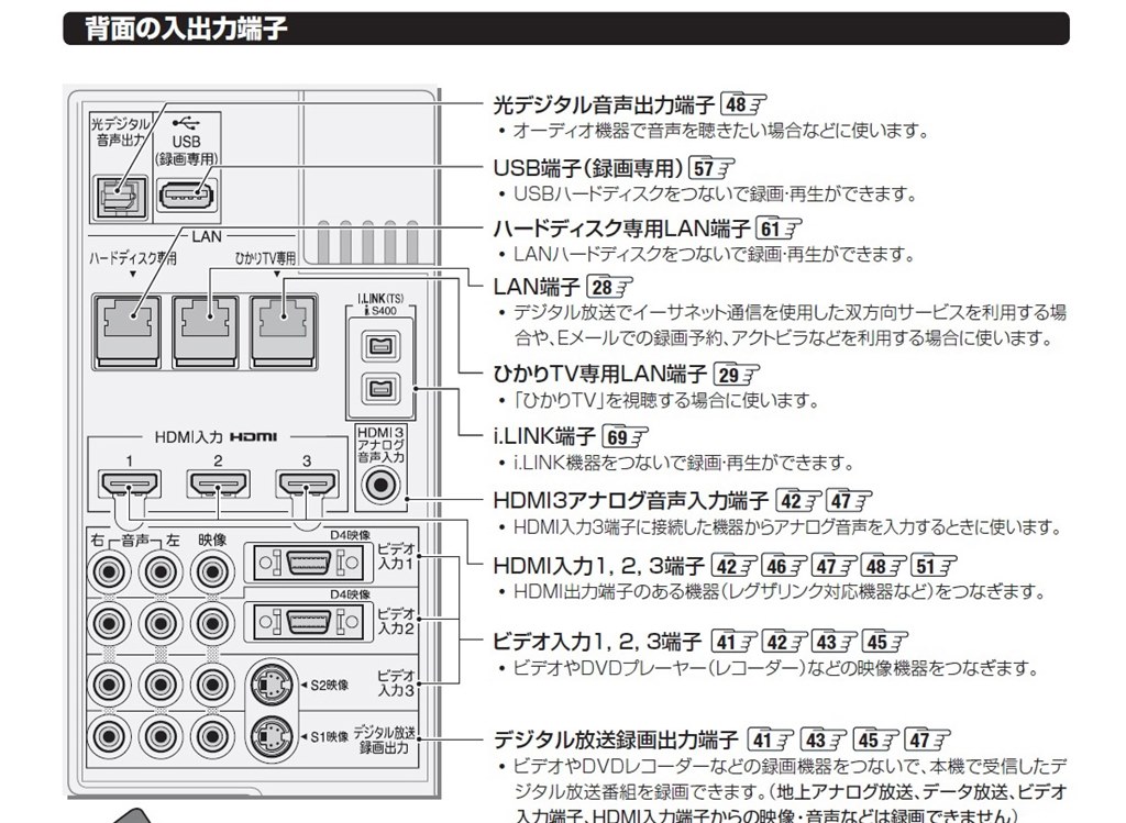 REGZAダビングやり方』 東芝 REGZAブルーレイ DBR-E507 のクチコミ