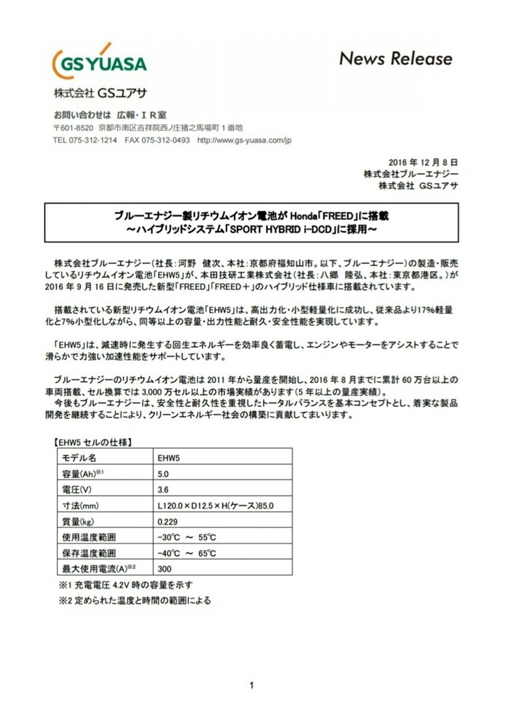 ハイブリッド車のバッテリー容量は ホンダ フリード 16年モデル のクチコミ掲示板 価格 Com