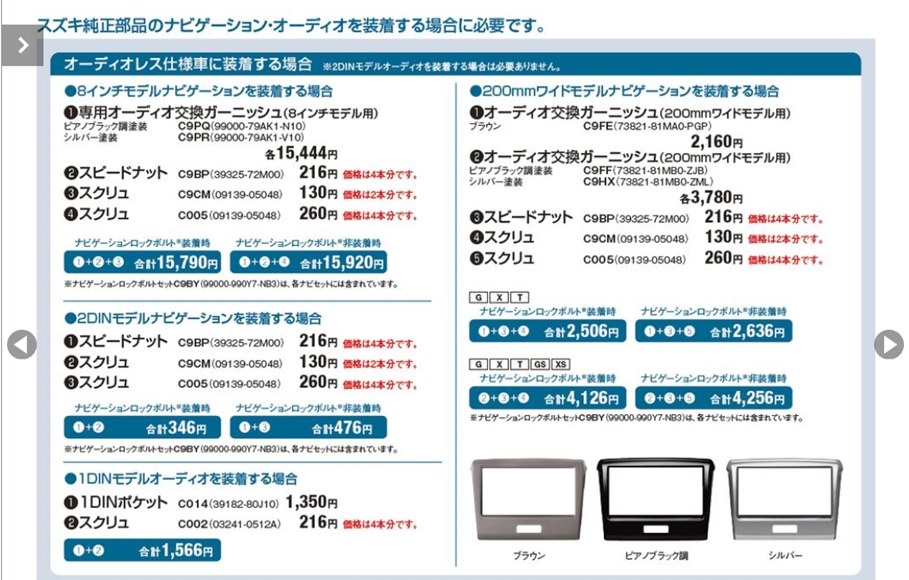 ７インチのナビを装着したいのですが』 スズキ スペーシアカスタム 2013年モデル のクチコミ掲示板 - 価格.com