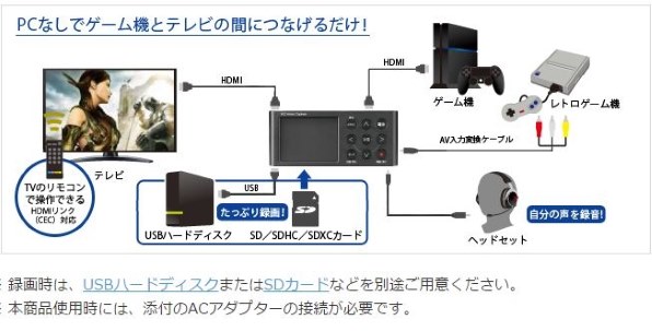 IODATA GV-HDREC投稿画像・動画 - 価格.com