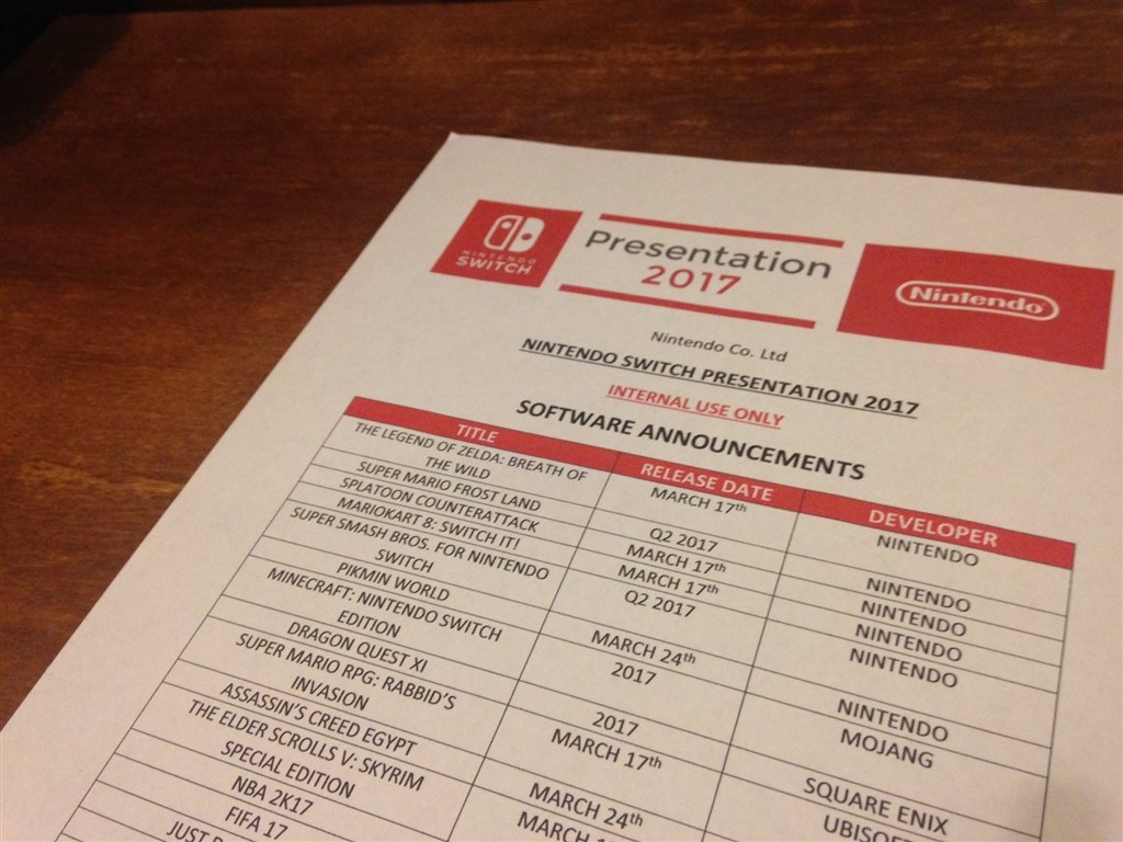 ニンテンドースイッチの1 13発表会のタイトル 任天堂 Nintendo Switch のクチコミ掲示板 価格 Com