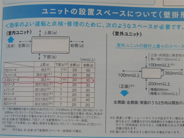 三菱電機 霧ヶ峰 MSZ-ZW5616S-W [ウェーブホワイト]投稿画像・動画