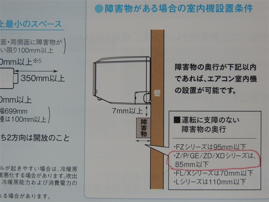 サイズと設置場所について』 三菱電機 霧ヶ峰 MSZ-ZW5616S-W [ウェーブホワイト] のクチコミ掲示板 - 価格.com