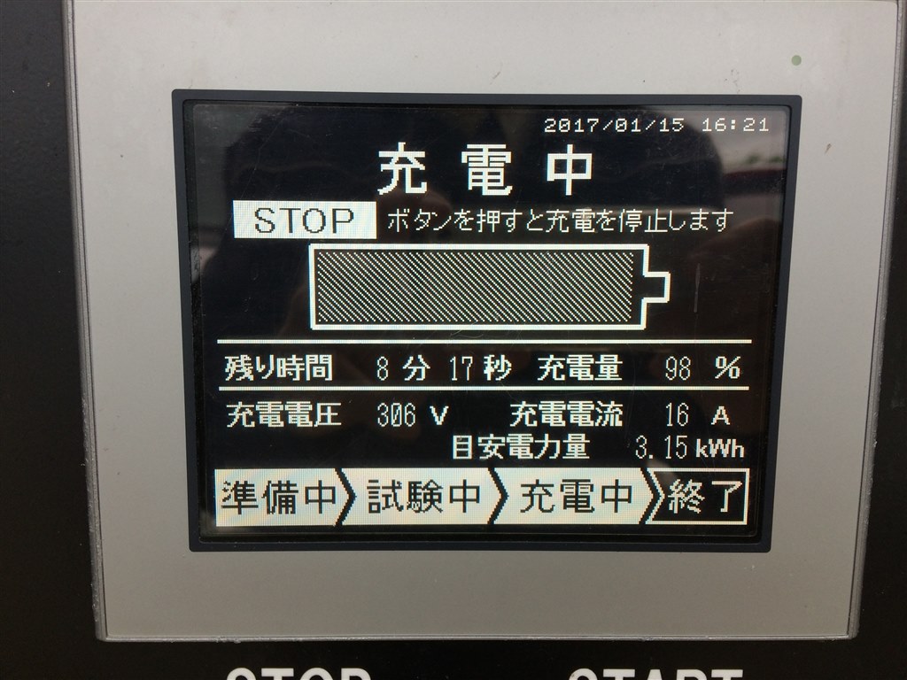 80万のアイミーブmに無料中速充電をこまめにして大丈夫 三菱 I Miev 2010年モデル のクチコミ掲示板 価格 Com