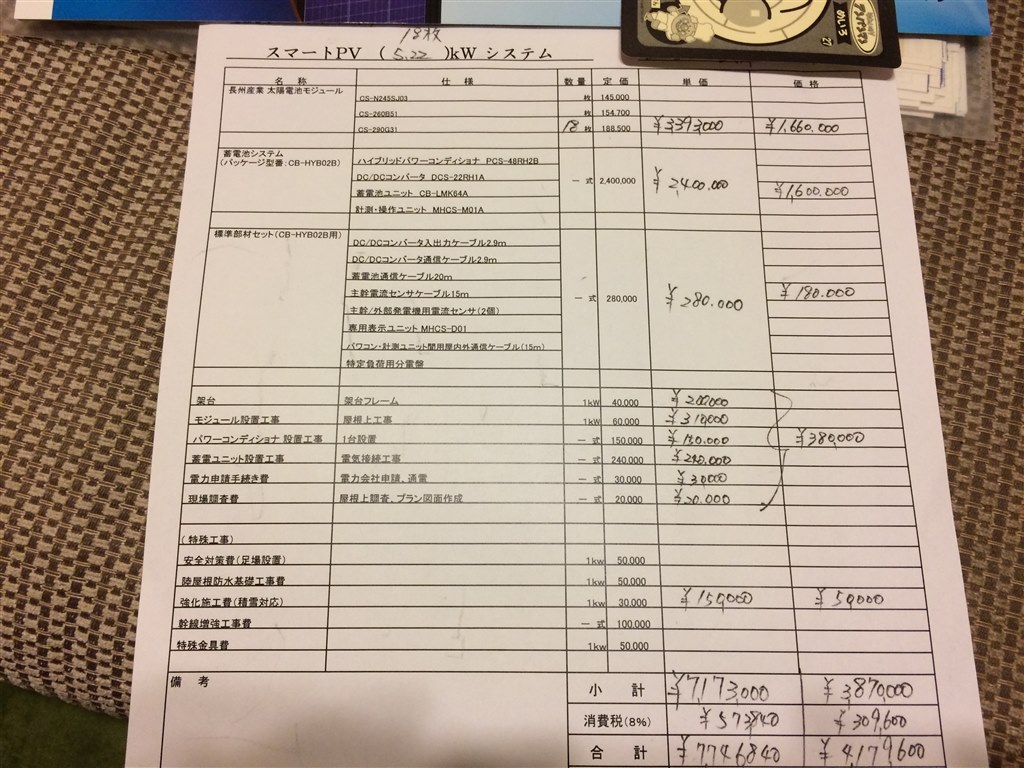 長州産業の太陽光 蓄電池の見積もり クチコミ掲示板 価格 Com 長州産業の太陽光 蓄電池の見積もり クチコミ掲示板 価格 Com