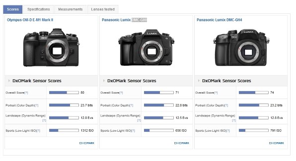 手持ち動画機として』 パナソニック LUMIX DMC-G8 ボディ のクチコミ