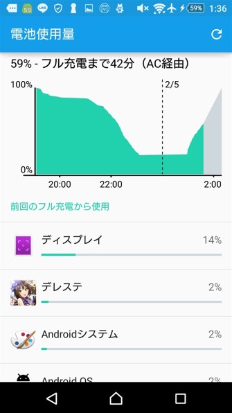 勝手にplayストアに飛ぶ現象がおきます Sony Xperia Z3 Softbank のクチコミ掲示板 価格 Com