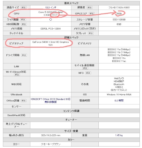 ASUS ZenBook UX303UB UX303UB-6200 価格比較 - 価格.com ASUS ZenBook UX303UB UX303UB-6200 価格比較 - 価格.com