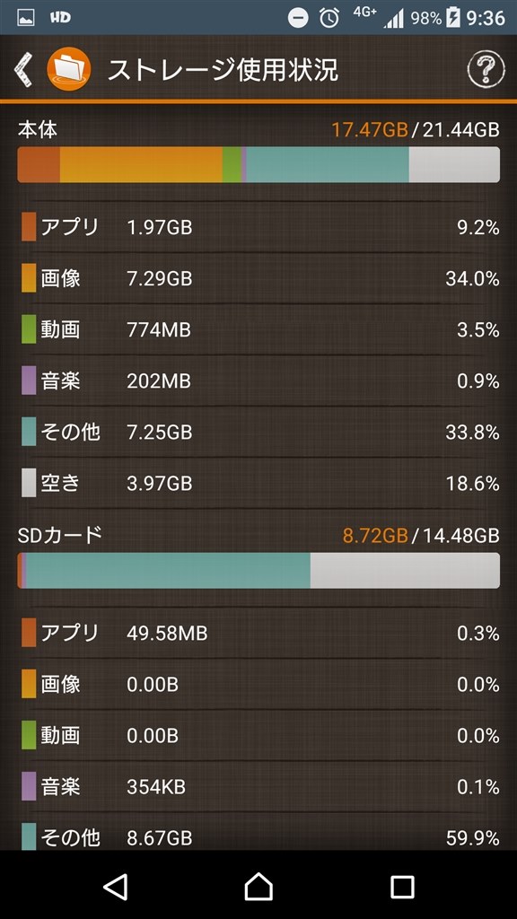 内部ストレージのその他について ソニーモバイルコミュニケーションズ Xperia Xz So 01j Docomo のクチコミ掲示板 価格 Com