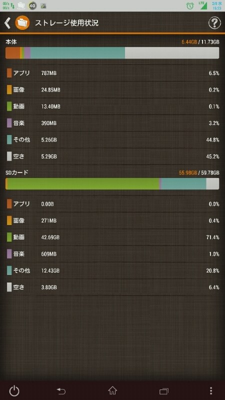 ストア xperia 容量 使用状況 その他