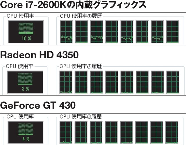 ブラウザやflashplayer等でpcが重いのを解決するには クチコミ掲示板 価格 Com