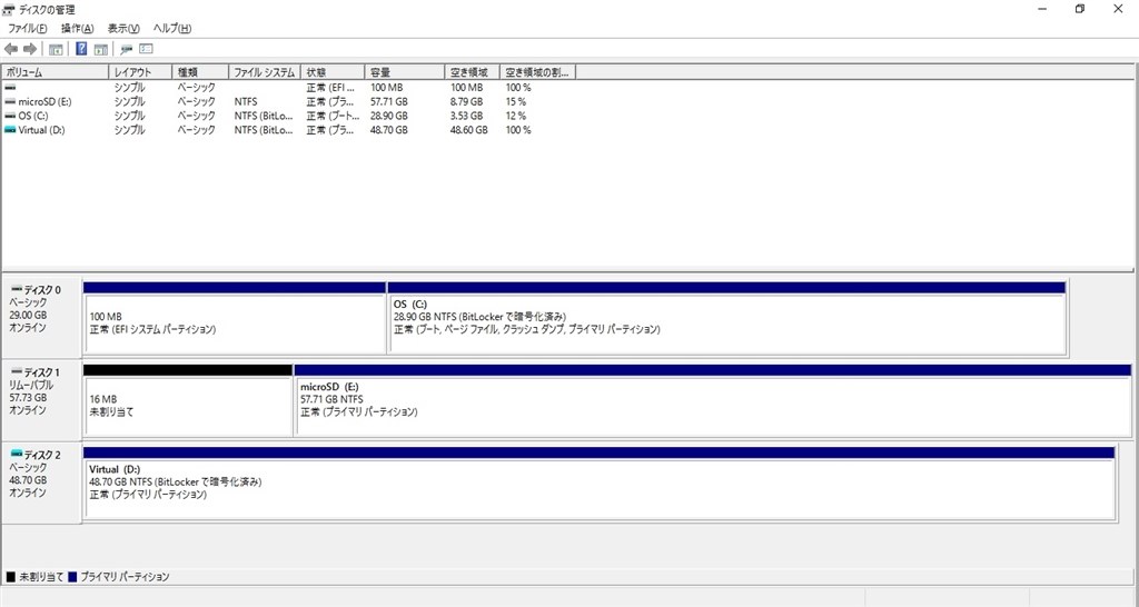 容量不足でwindowsのアップデートが出来ません Asus Asus Transbook T100tal T100tal B 3735 Simフリー のクチコミ掲示板 価格 Com