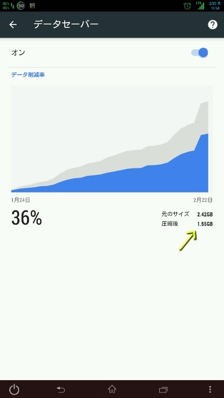 ブラウザーについて Sony Xperia Xz Sov34 Au のクチコミ掲示板 価格 Com