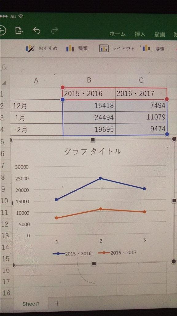 太陽光発電 蓄電池を導入後初の冬を迎えて クチコミ掲示板 価格 Com