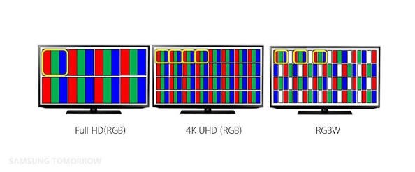 LGエレクトロニクス 55UH6500 [55インチ]投稿画像・動画 - 価格.com