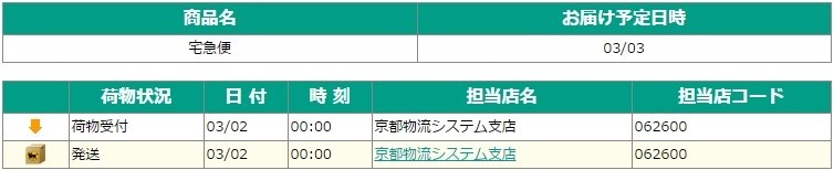 マイニンテンドーストア ご注文商品発送のご案内 任天堂 Nintendo Switch のクチコミ掲示板 価格 Com