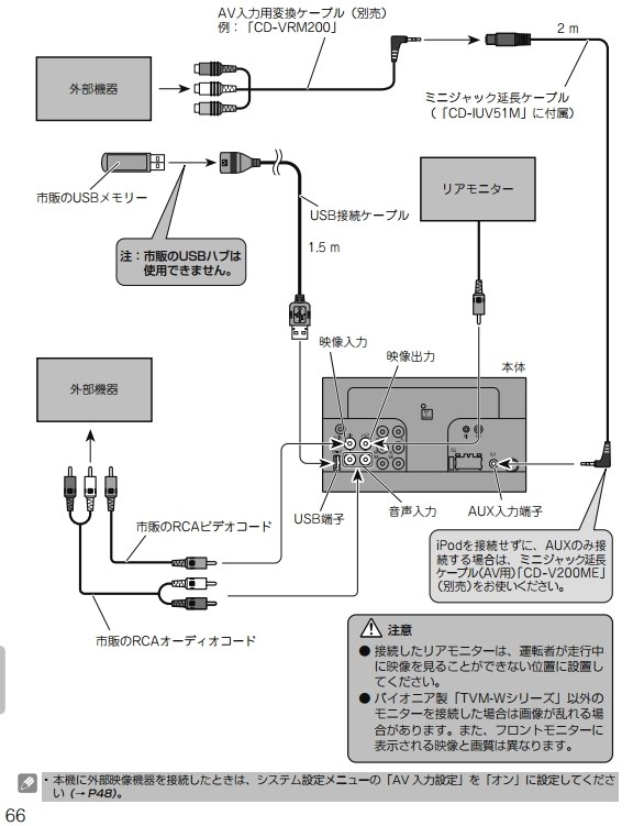 cd vrm200 販売 価格