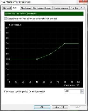 ファン音はどうでしょうか 玄人志向 Rh6450 Le1gb Pciexp 1gb のクチコミ掲示板 価格 Com