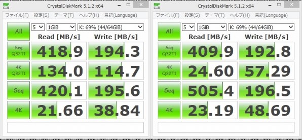 なぜhddの中身がそのまま残るのだろう センチュリー 裸族のお立ち台 Usb3 1 Crosu31s のクチコミ掲示板 価格 Com