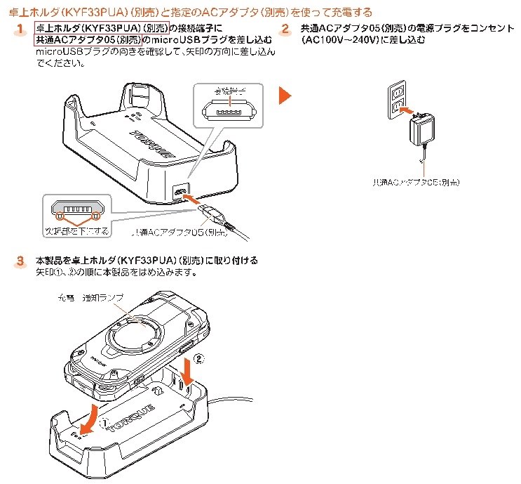 卓上ホルダー,充電器,専用ストラップが来ました。』 京セラ TORQUE X01 