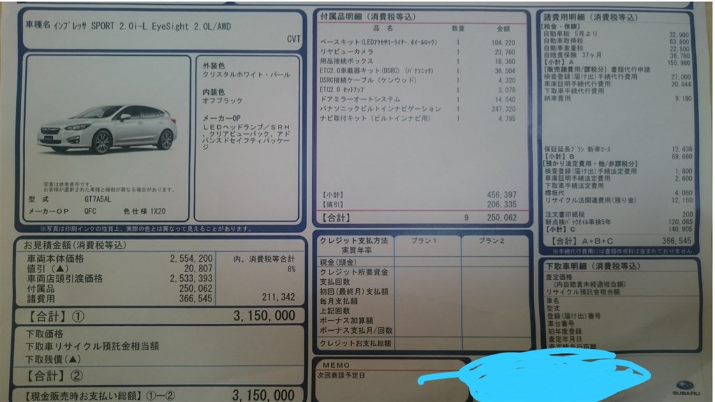 現在の値引き相場について スバル インプレッサ スポーツ 16年モデル のクチコミ掲示板 価格 Com