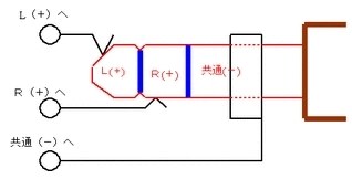 cd vrm200 ピン アサイン