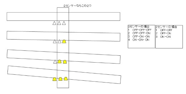 カシオ Privia PX-760BN [オークウッド調] 価格比較 - 価格.com