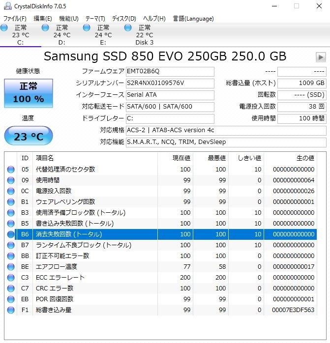 SSDの総書込量』 サムスン 850 EVO MZ-75E250B/IT のクチコミ掲示板