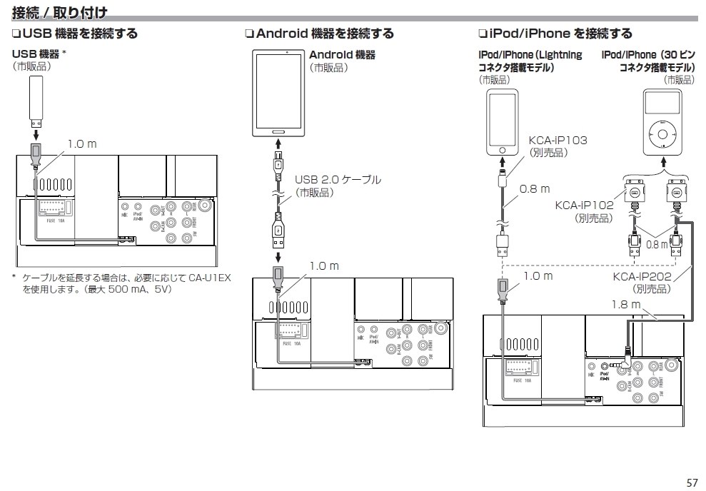 車載用のケーブル？』 ケンウッド DDX6170BT のクチコミ掲示板 - 価格.com