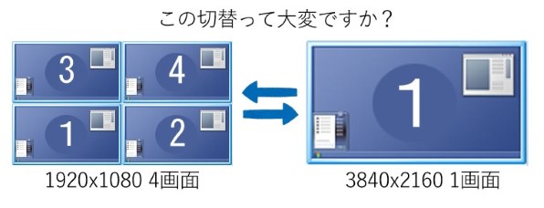 フィリップス BDM4350UC11 Brilliance 4K ウルトラ HD 液晶ディスプレイ BDM4350UC/11
