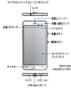 ASUS ZENFONE 5LITE SIMフリー(ドコモ系列回線)