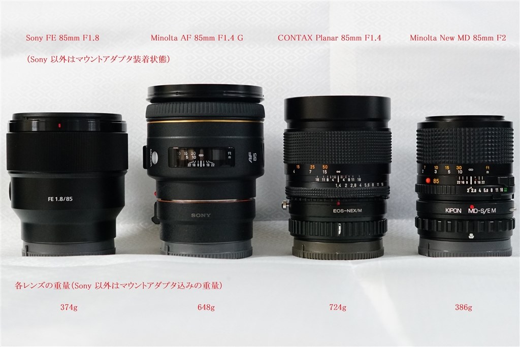 絞り開放から高画質でボケが綺麗！』 SONY FE 85mm F1.8 SEL85F18 の 