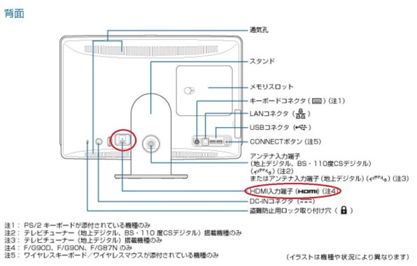 富士通 FMV-DESKPOWER F/G70T FMVFG70TB投稿画像・動画 - 価格.com