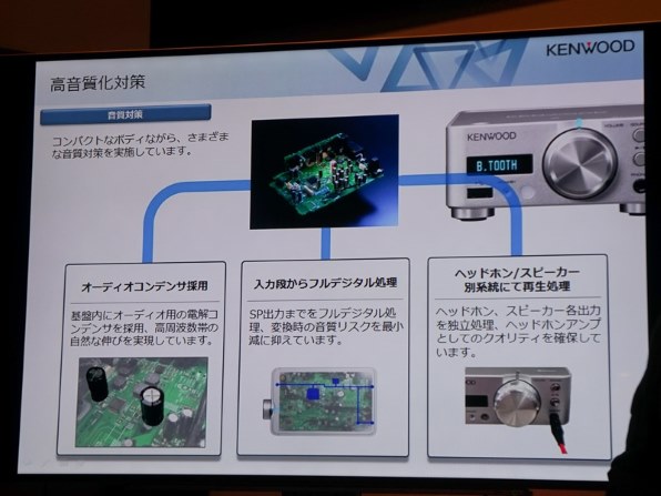 ケンウッド Kseries KA-NA7投稿画像・動画 - 価格.com