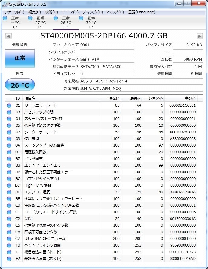 ハードディスクに障害が発生する可能性を機械学習で予測する研究 ライブドアニュース