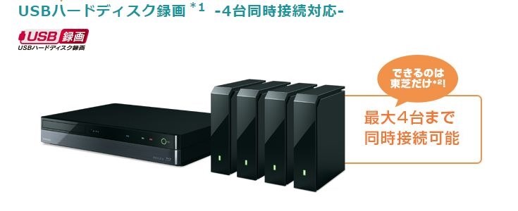 SeeQVault対応HDDの使い方を教えて下さい。』 東芝 REGZAサーバー DBR