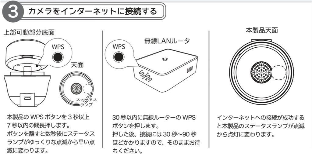 ソフトバンク ルーター wps