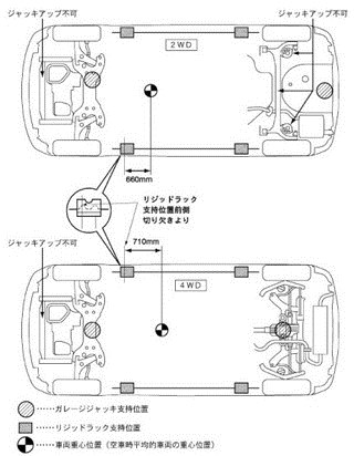 タイヤ交換事です 日産 セレナ 16年モデル のクチコミ掲示板 価格 Com