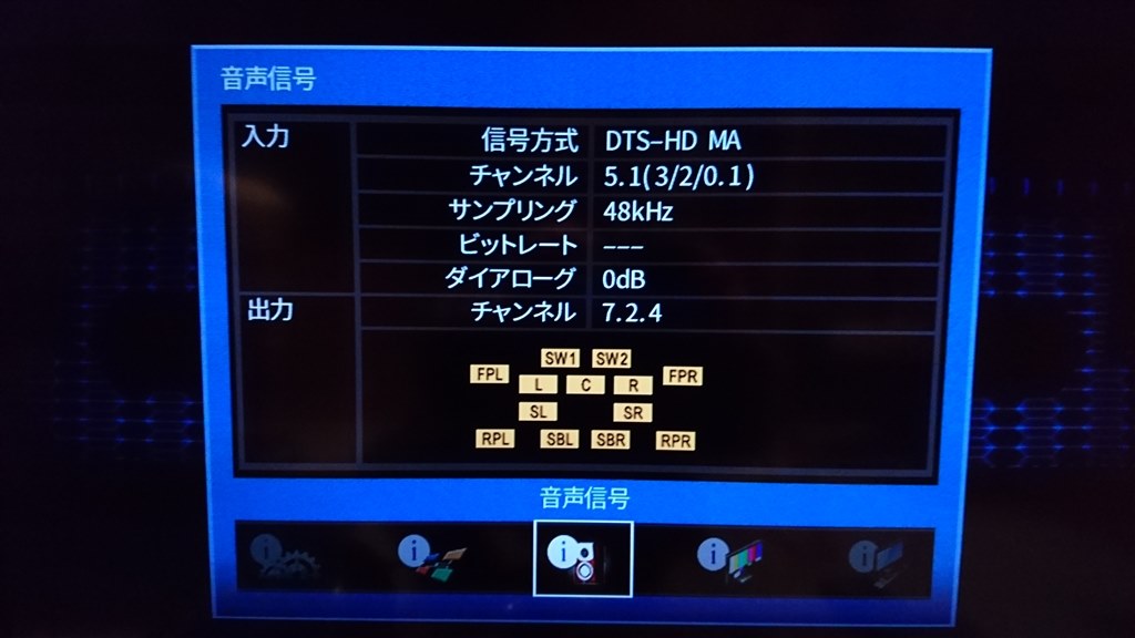 Ps4の音声出力について ヤマハ Aventage Cx A5100 B ブラック のクチコミ掲示板 価格 Com