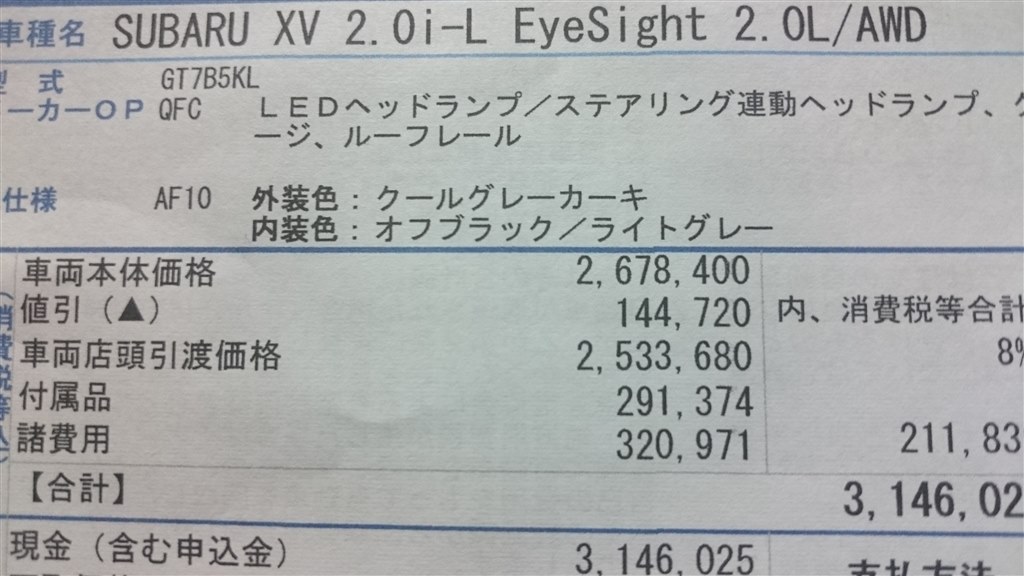 ズバリ値引き額について スバル スバル Xv 17年モデル のクチコミ掲示板 価格 Com