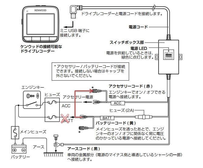 Ca Dr150を利用したままacc連動化 ケンウッド Drv 610 のクチコミ掲示板 価格 Com