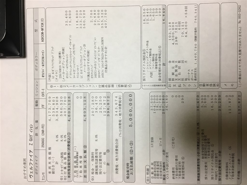 見積もりしました。妥当な金額はでしょうか？』 トヨタ ヴェルファイア  