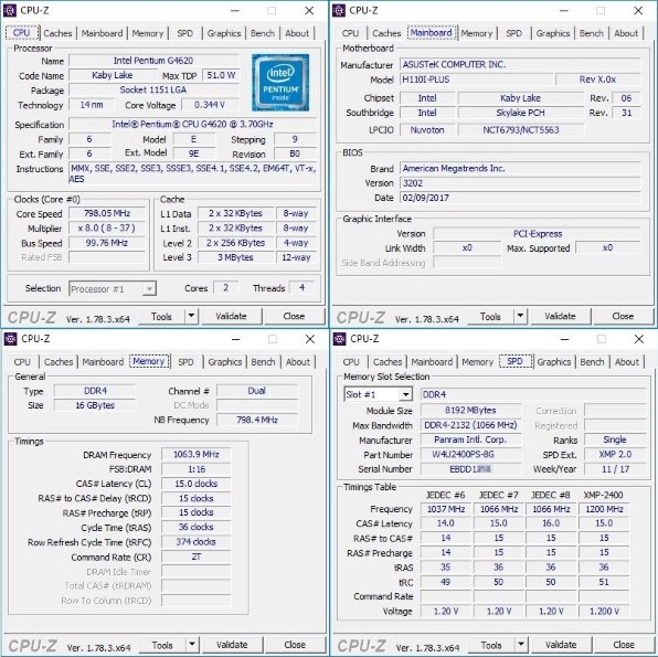 CFD W4U2400PS-8G [DDR4 PC4-19200 8GB 2枚組] 価格比較 - 価格.com