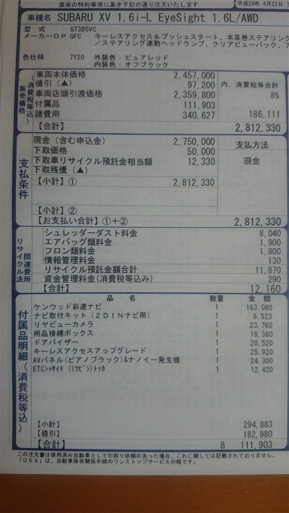 ズバリ値引き額について スバル スバル Xv 17年モデル のクチコミ掲示板 価格 Com