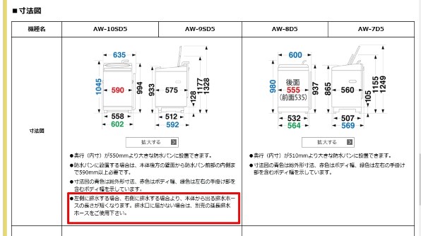 Toshiba 東芝 の9 0kg全自動洗濯機 Aw 9sd5 が入荷いたしました 2019年01月07日