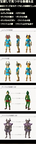 任天堂 ゼルダの伝説 ブレス オブ ザ ワイルド 冒険ガイドブック マップ付き Nintendo Switch 投稿画像 動画 価格 Com