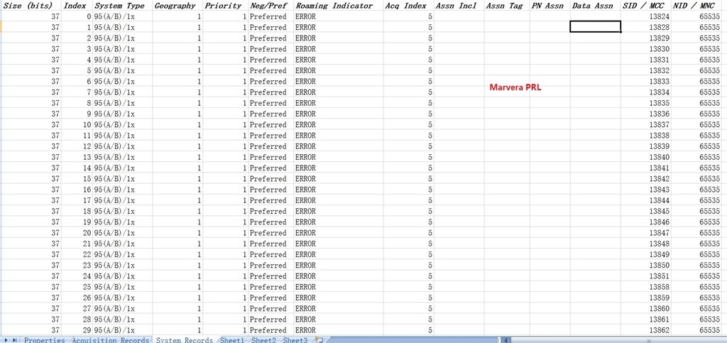 Au3g Simで使えなかった コヴィア ネットワークス G07 Simフリー のクチコミ掲示板 価格 Com