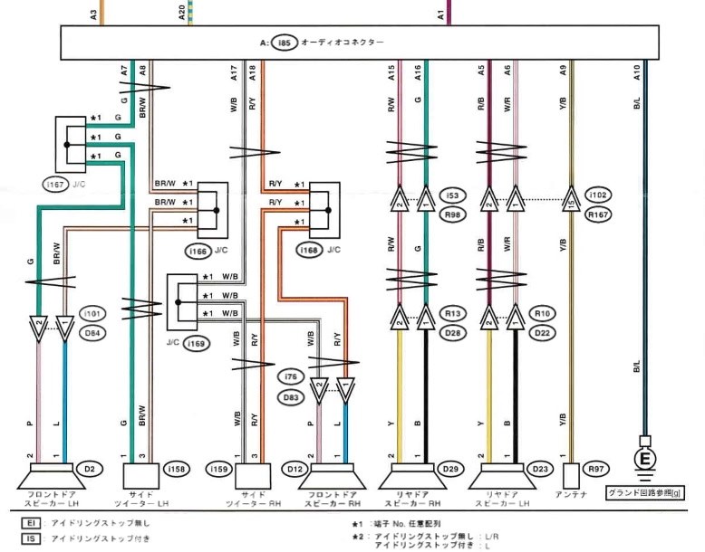 レヴォーグに取り付けてみましたが トゥイーターの取り付けが パイオニア Ts C17a のクチコミ掲示板 価格 Com