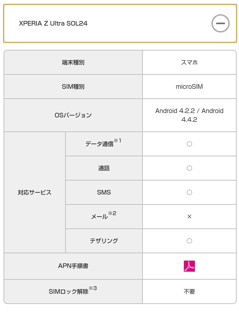 Uqモバイルのsimカードが認証されません ソニーモバイルコミュニケーションズ Xperia Z Ultra Sol24 Au のクチコミ掲示板 価格 Com